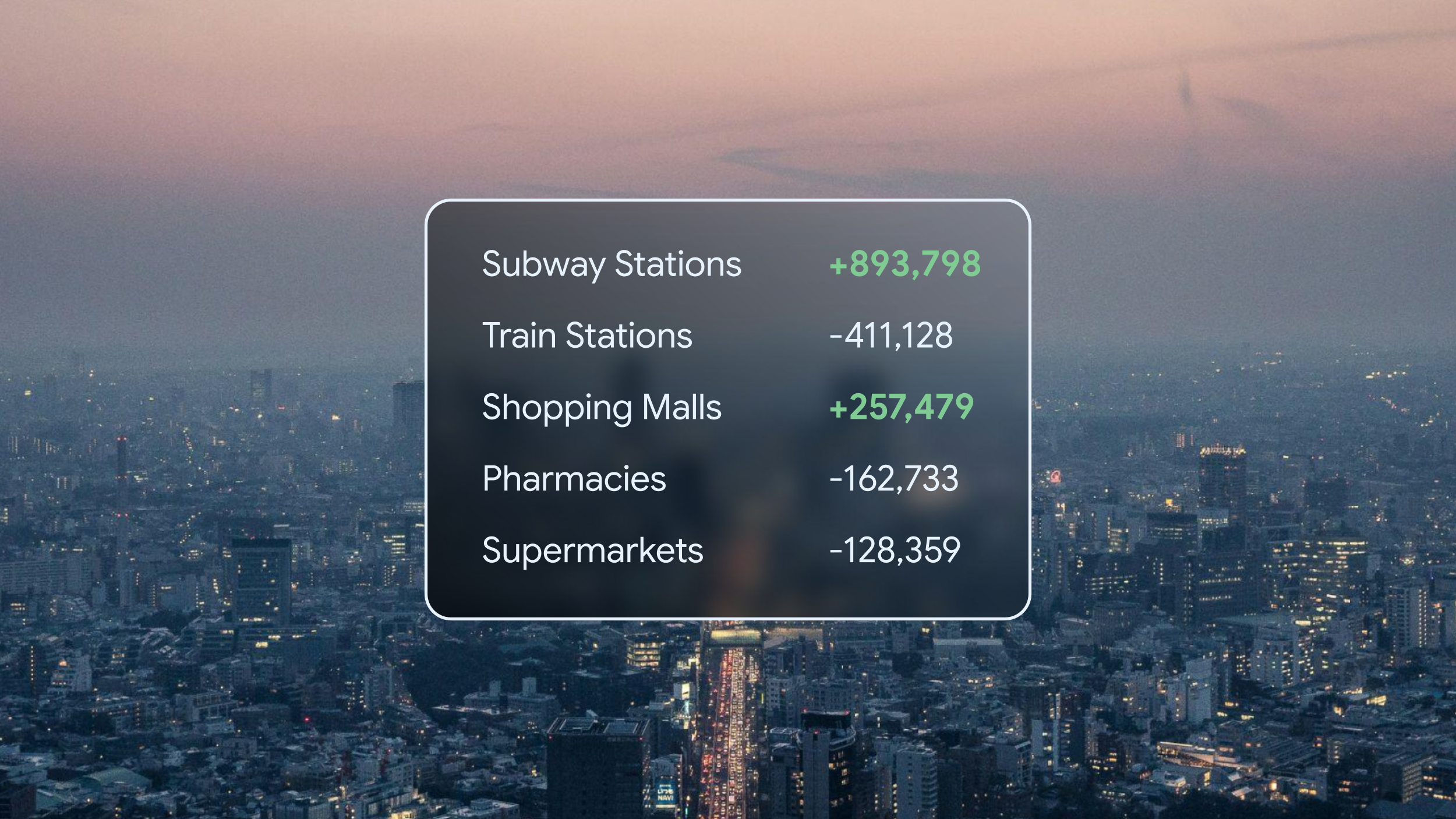 Analyzing Tokyo and Yokkaichi Real Estate