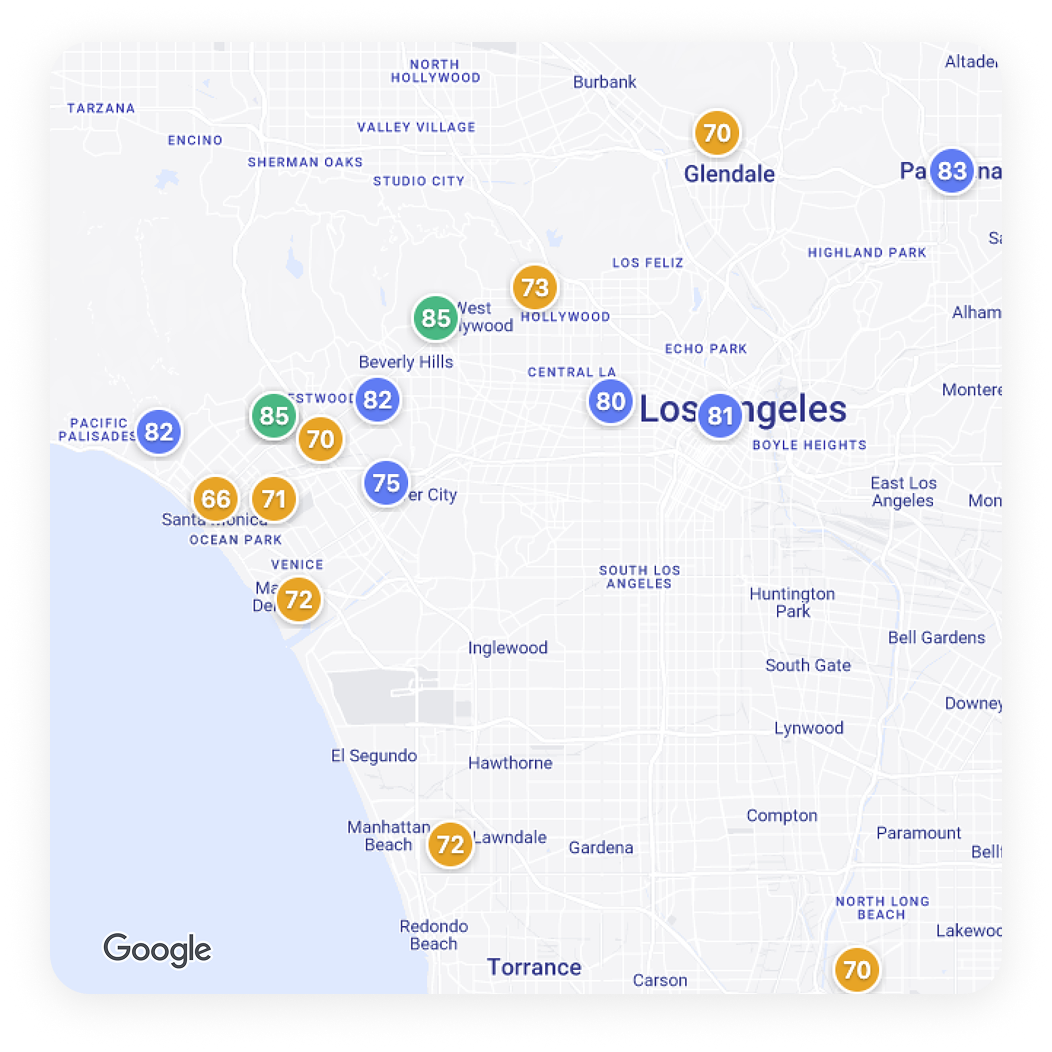 Market Research & Competitive Benchmarking